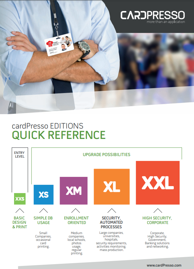 Cardpresso ID Card Software