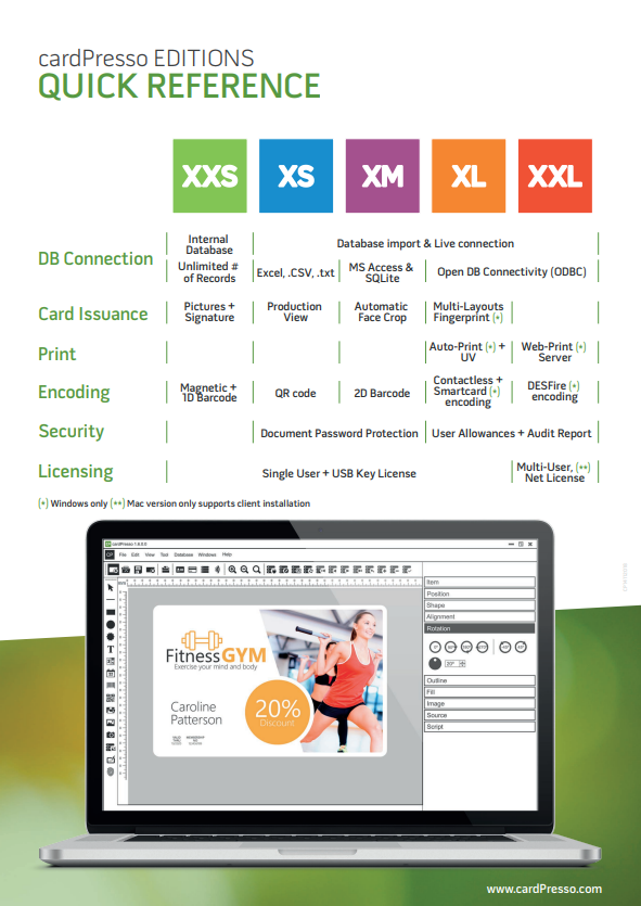 Cardpresso ID Card Software