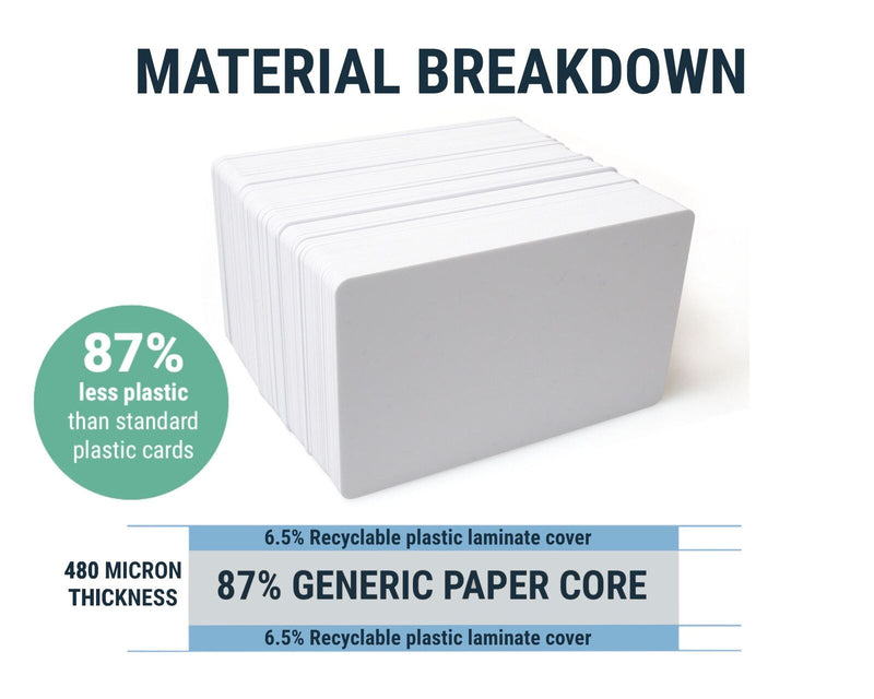 Dyestar Premium Blank White Paper Cards (Pack of 500)